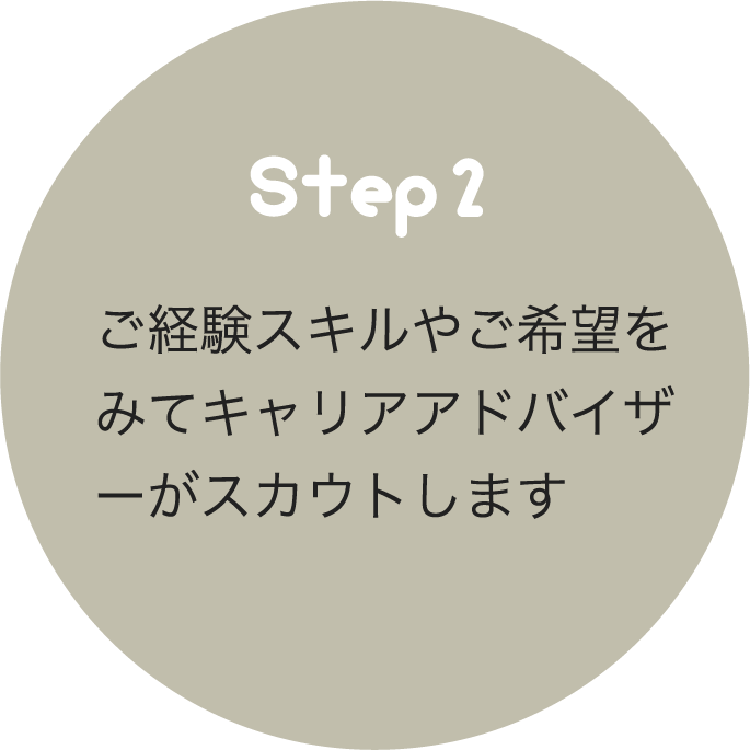 ご経験スキルやご希望をみてキャリアアドバイザーがスカウトします